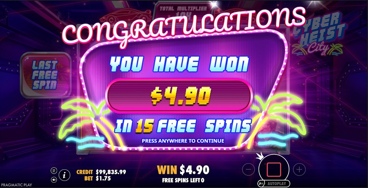 A win in Cyberheist City by Pragmatic Play