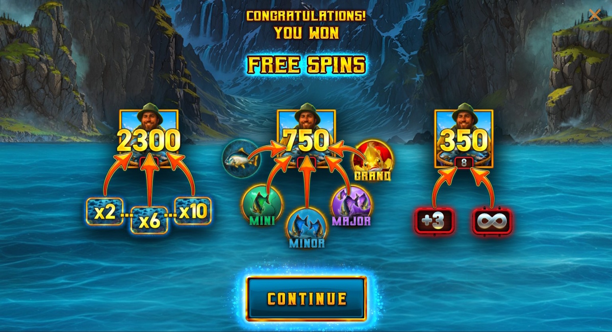 Free spins won in Fisherman’s Luck™ by Wazdan