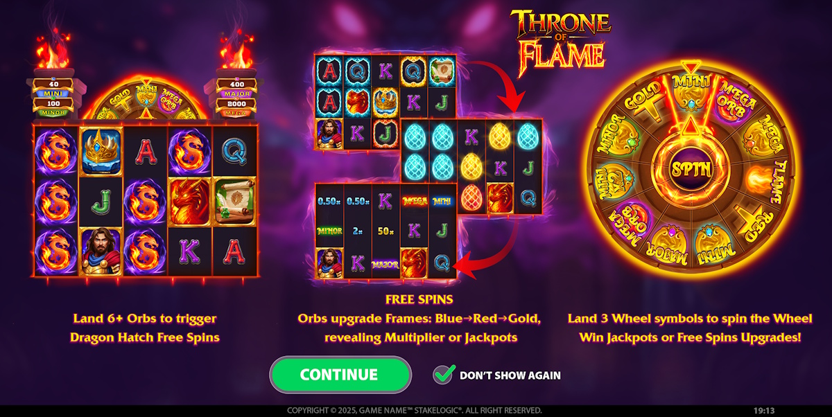 Bonus features in Throne of Flame by Stakelogic