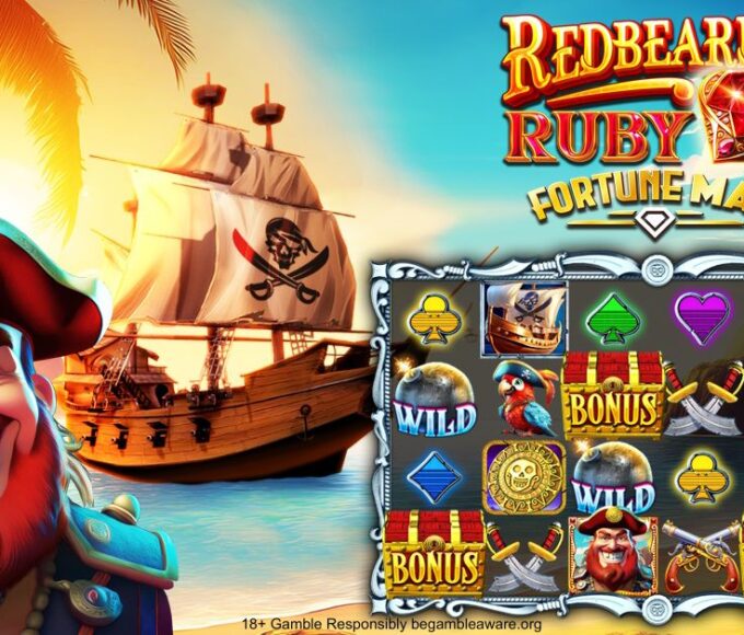 Banner of Redbeard’s Ruby Fortune Map by Reflex Gaming