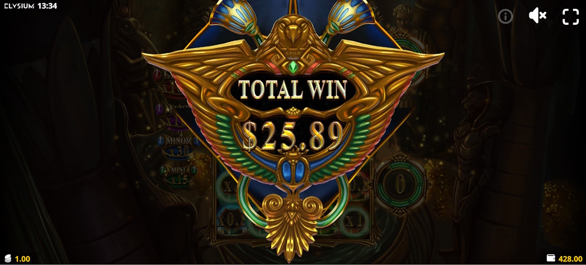 Total win in Veni Vidi Richy by Elysium Studios